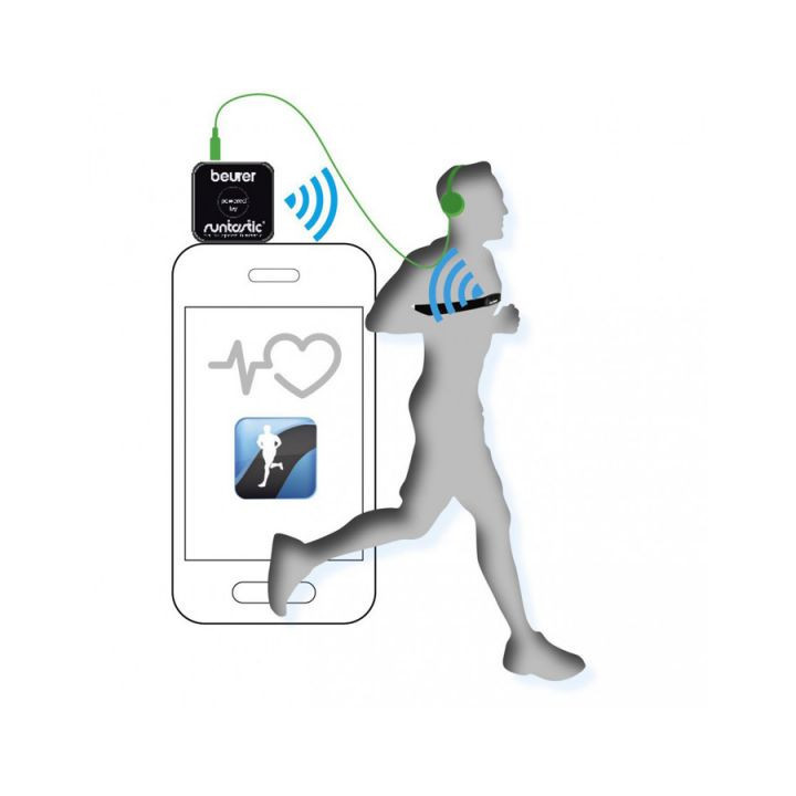PM 200  Runtastic Cardiofréquencemètre Connecté  - PM200 | Générique 