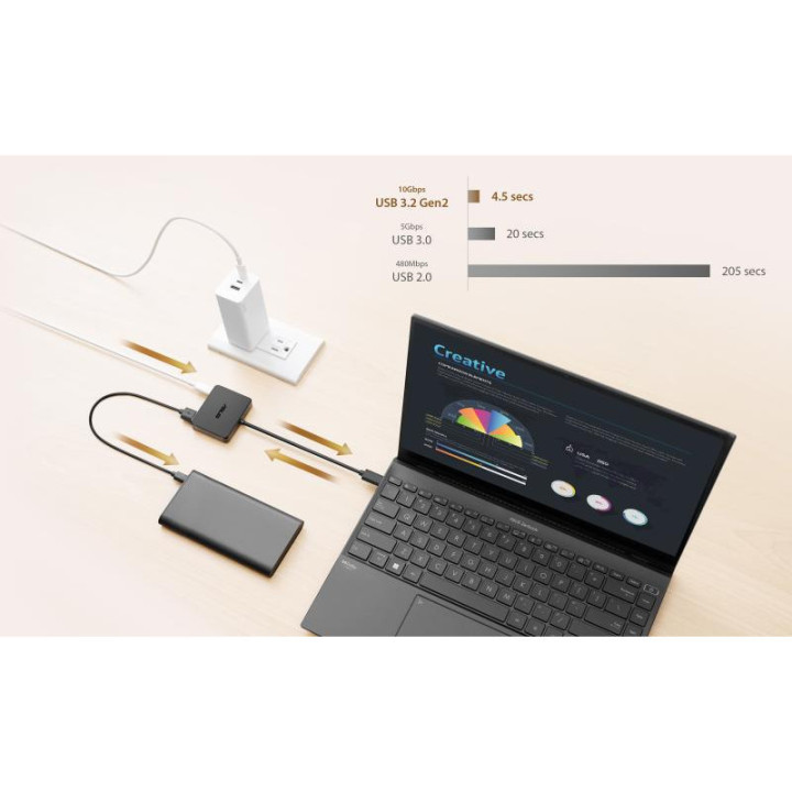 ASUS DC100 USB-C Mini Station Compact HDMI 4K 