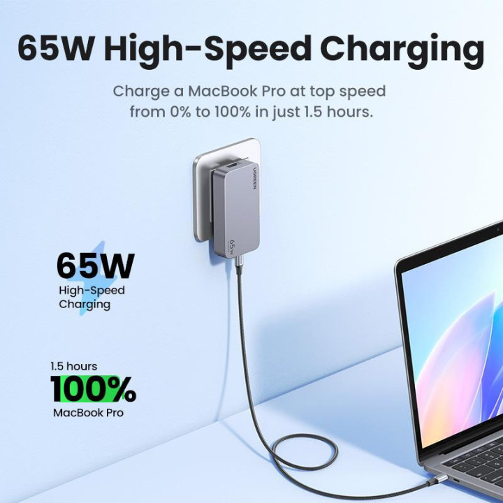 UGREEN Chargeur Secteur 65W Ultra Plat Voyage *25356 
