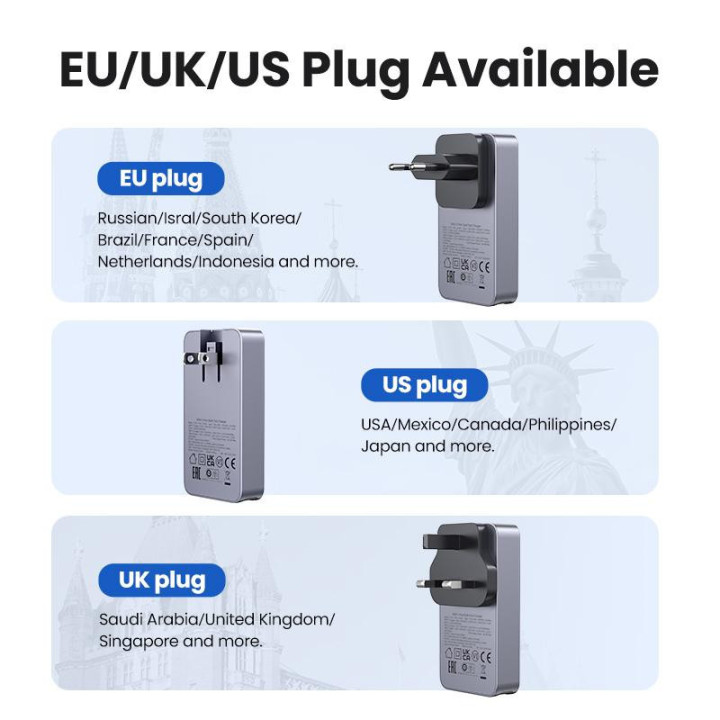 UGREEN Chargeur Secteur 65W Ultra Plat Voyage *25356 