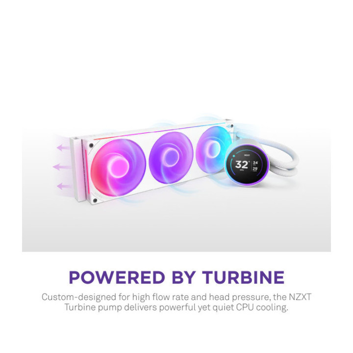 NZXT Kraken Elite 420 RGB Processeur Refroidisseur de liquide tout-en-un 14 cm Blanc 1 pièce(s) 