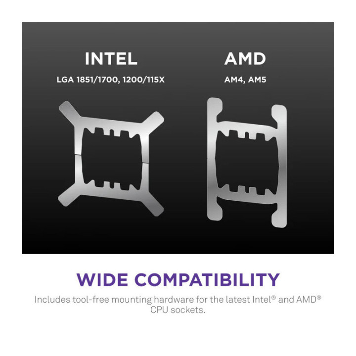 NZXT Kraken Elite 420 RGB Processeur Refroidisseur de liquide tout-en-un 14 cm Blanc 1 pièce(s) 