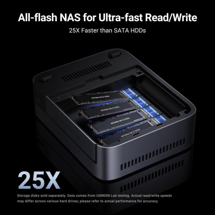 Ugreen DXP480T Plus NAS Bureau Intel® Core? i5 8 Go DDR5 Gris 