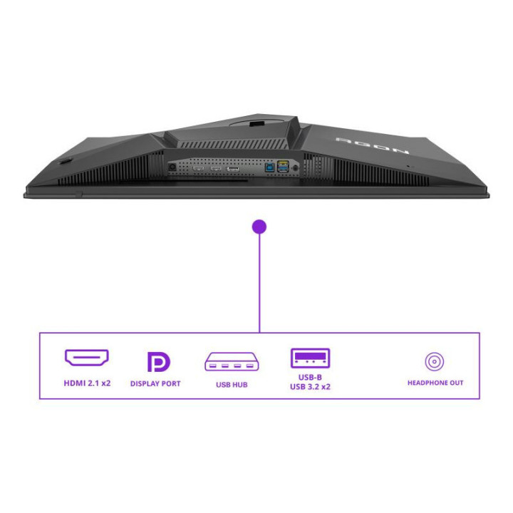 AOC AG276QKD2 - OLED 