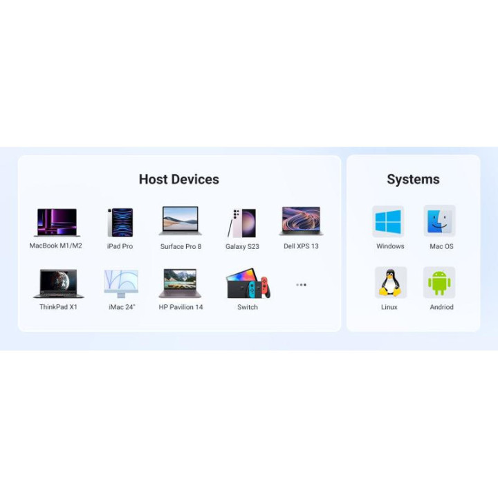 UGREEN Hub 5 en 1 3xUSB3.2/USB-C/HDMI 4K *15596 