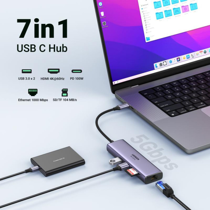 UGREEN Adaptateur Multiport 7-en-1 4K HDMI vers USB C *60515 
