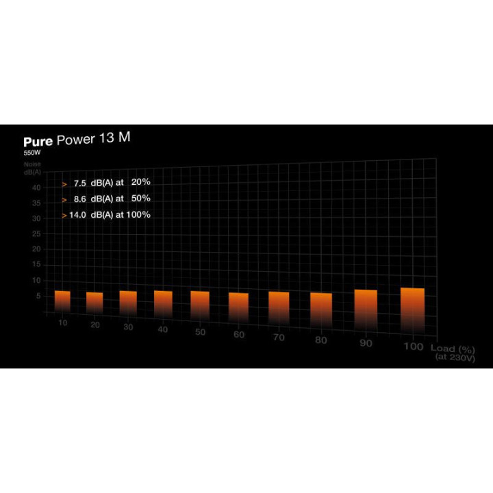 BP024EU 
