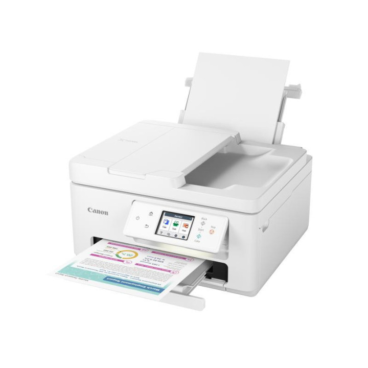 TS7750i 