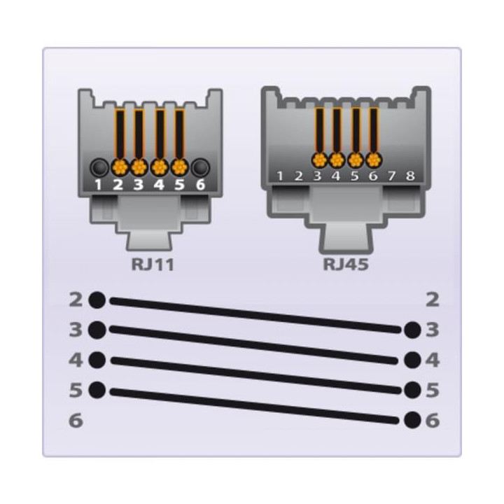 Câble adaptateur RJ45/RJ11 5m - 911737 | Générique 